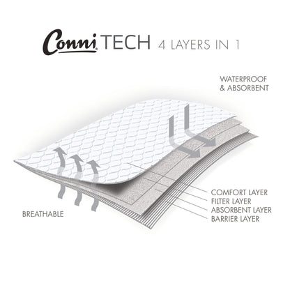 X-wide Bed Pad 153 x 85 cm