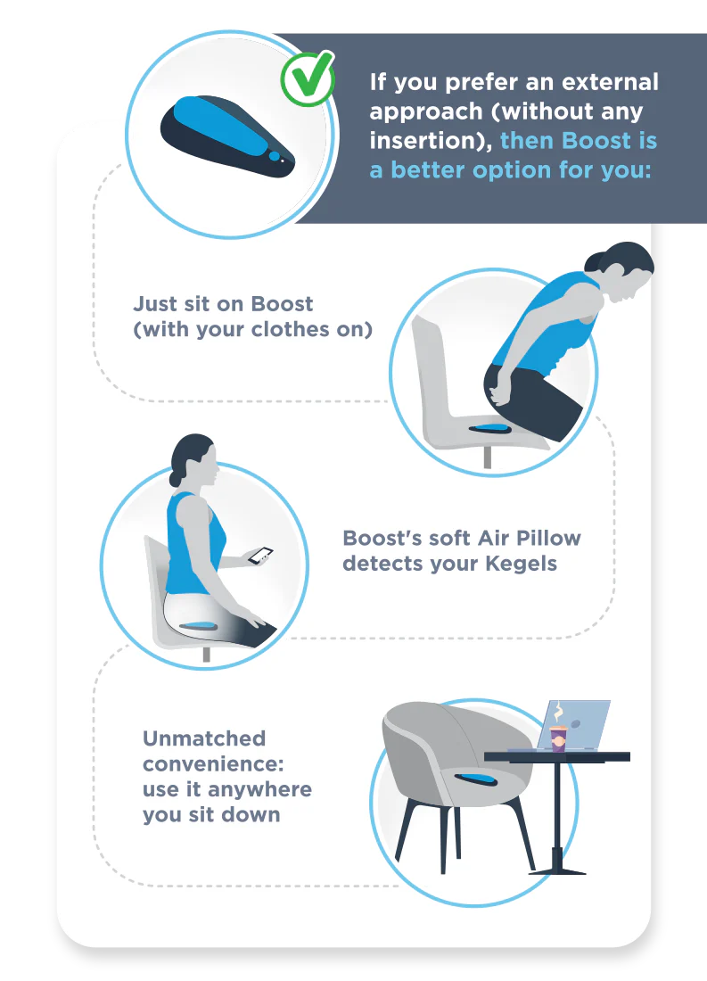 KGoal Boost Overview How to use