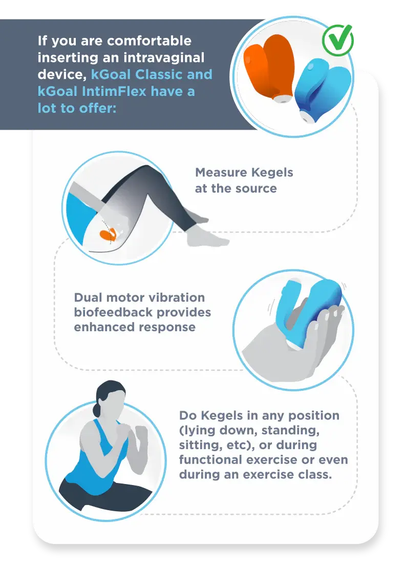How to use KGoal Classic 