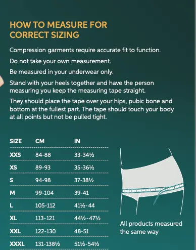 SRC How to Measure