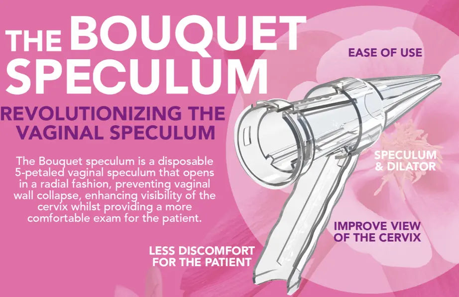 Revolutionizing the vaginal speculum