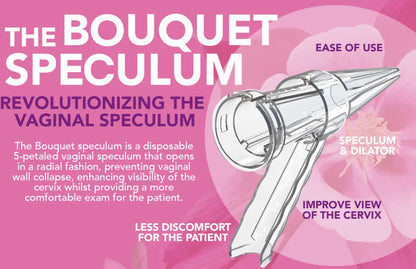 Revolutionizing the vaginal speculum
