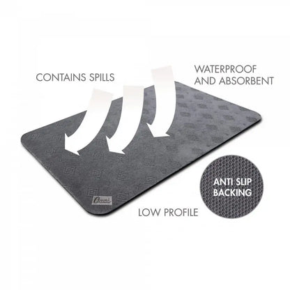 Conni Non Slip Mat