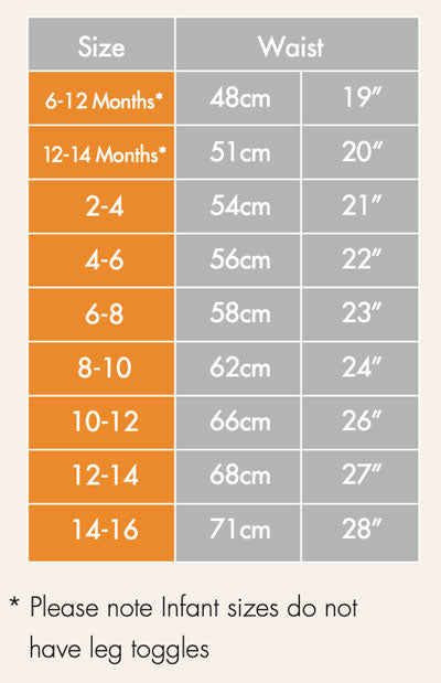 Special Needs Swimwear Size Chart